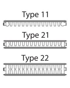 Convector Radiator - Choice of Single & Double Panel Sizes (Type 11, Type 21 & Type 22)